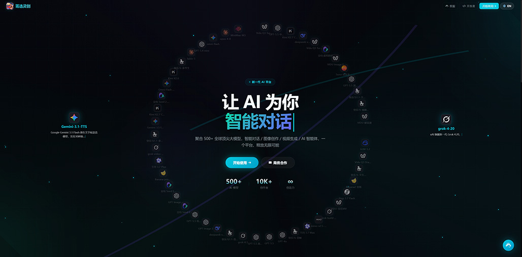 AIGC商业应用场景